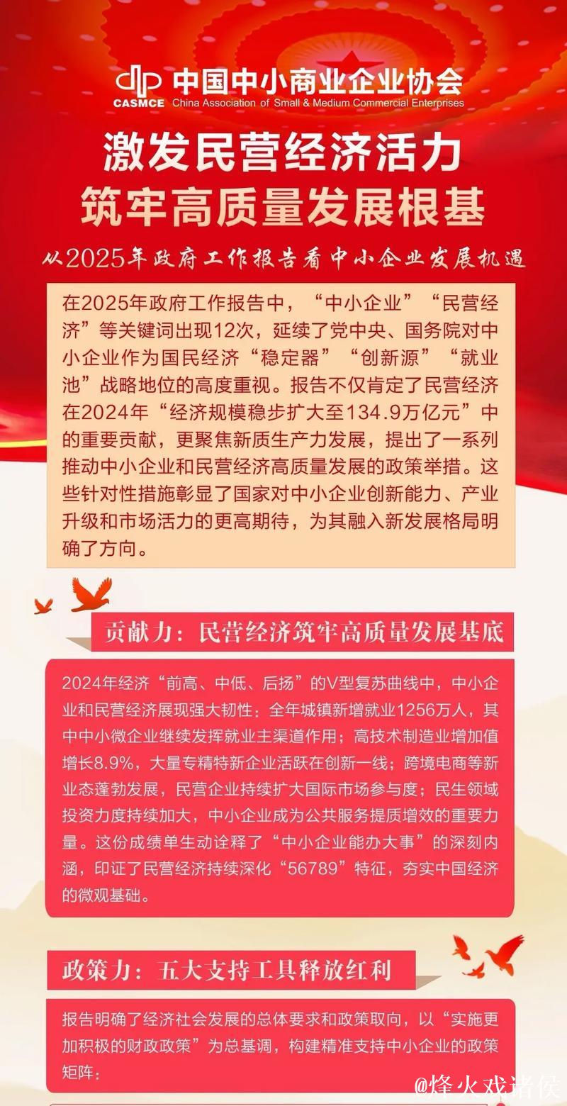 新华时评·年中经济观察丨持续激发民营经济生机活力