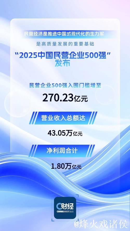 民营企业500强 含“新”量越来越高（经济聚焦）