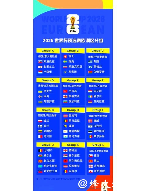 2026年世界杯全面解析:赛事亮点与看点 2026年世界杯全面解析:赛事亮点与看点